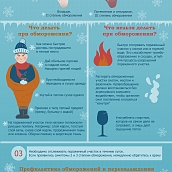 Определены победители конкурса плакатов в рамках региональной олимпиады «Техносферная безопасность»