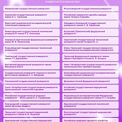 Центр карьеры СГТУ вошёл в топ-25 лучших карьерных подразделений вузов 